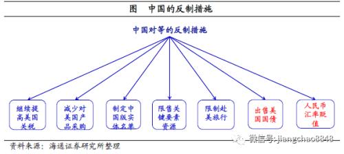 保持经济总量平衡和结构优化_保持安静简笔画(3)