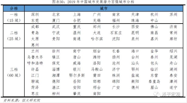 四川 人口回流_四川人口中的万年青(3)