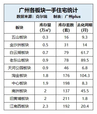 头道人口_人口普查