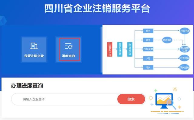 四川人口信息平台下载_四川人口预测(2)