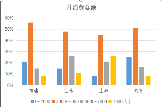 人均GDP实证分析和规范分析_从事宏观经济形势分析20年,这是我读过的最好的政府工作报告(3)