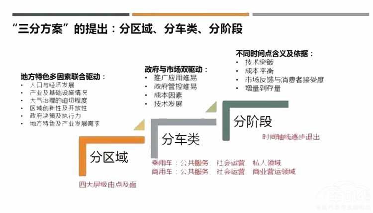 〖创造营2021比赛时间创造营2021赛制流程是什么〗