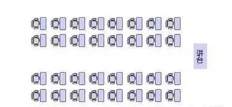 干货新学期排座位有讲究5种方法让学生高效率学习