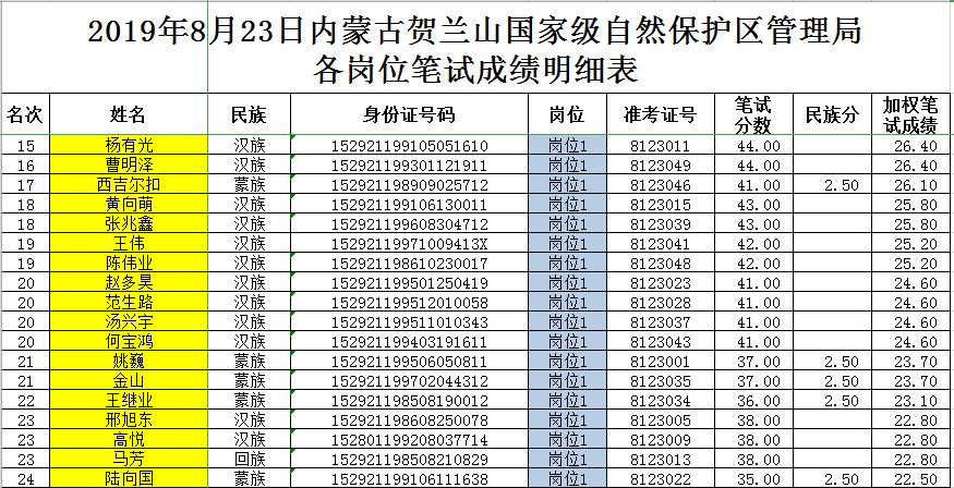 bba8cf600fdf45d9925df282aebbe873.png
