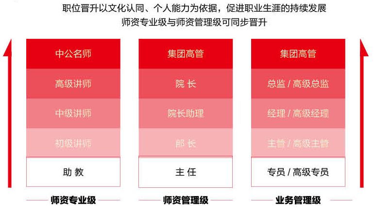 互助县2020年人口多少_人口普查(3)