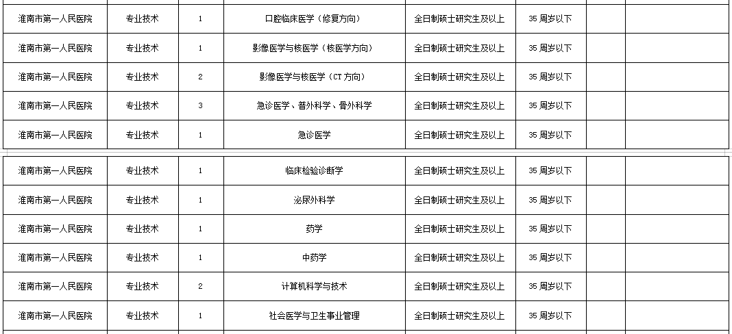 2019卫健委出生人口_小丑2019图片(2)