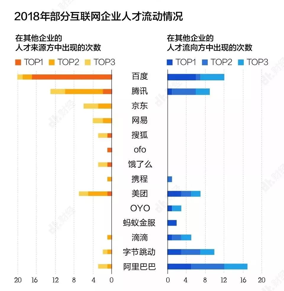 下列产品中不能计入当年gdp的有什么(3)