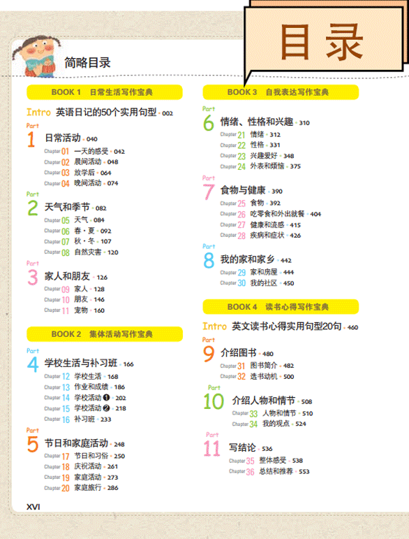 如何快速恢复学习状态 c81a0944d1d94a6497791cf7d0c89e07.gif