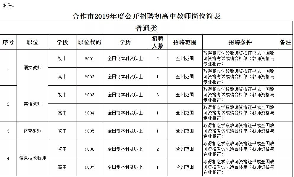 合作市人口_教育部