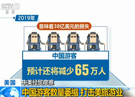 美国去年经济总量达到多少万亿_美国1.9万亿(3)