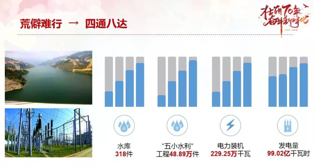 全州GDP_任泽平 五个方面推动中国经济高质量发展