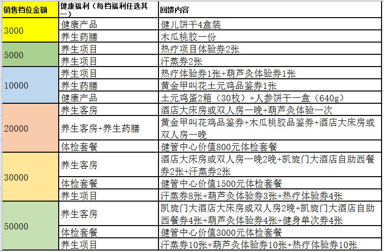 石家庄人口多少_石家庄人注意 官方辟谣来了 假的 假的(2)