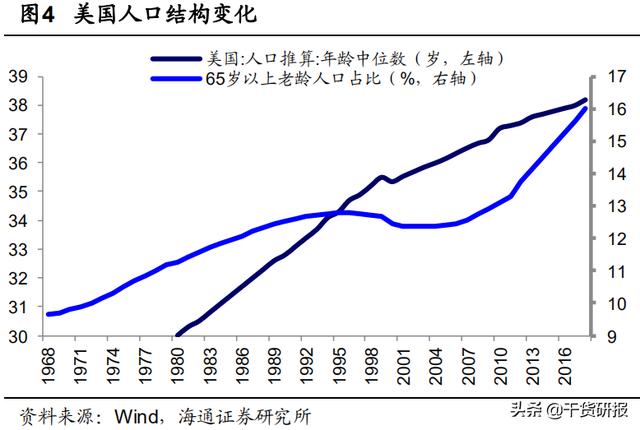 未来最好的轻资产行业 d1c253a9f8ab4b69a4c99827503a97fe.jpeg