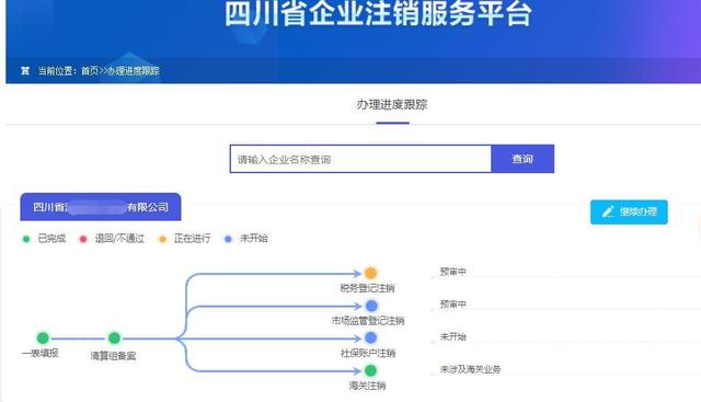 四川人口信息平台下载_四川人口预测(2)