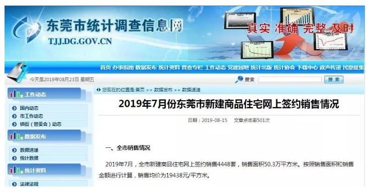 东莞镇街近10年gdp_最新 东莞32镇街GDP排行榜出炉,横沥64.73亿元 第23名