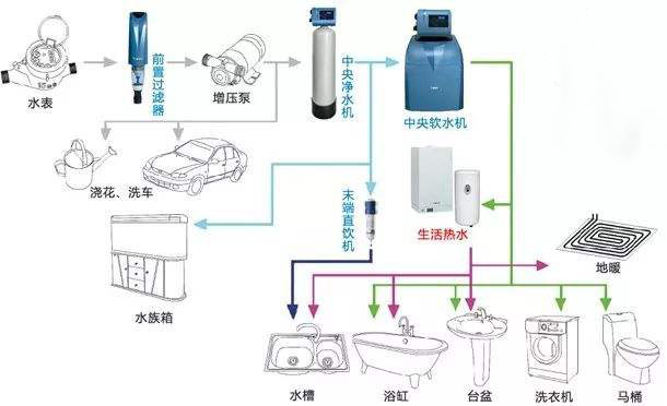 广告里的一喷净是什么原理_京剧里的净角是什么