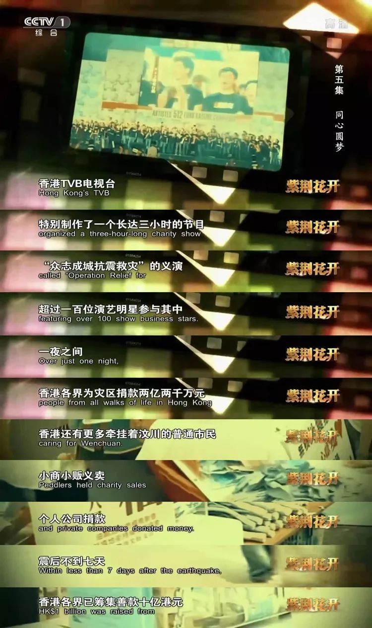 豆瓣8.9高分纪录片!原来香港回归前,外国极力想