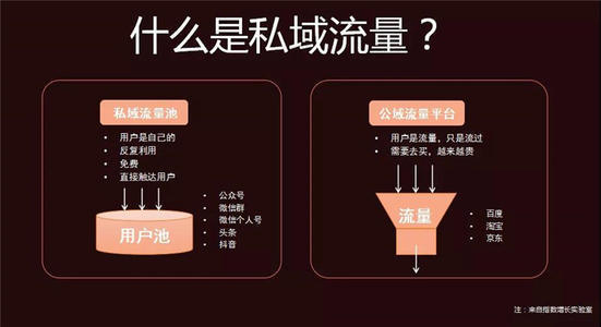 修缘好不好