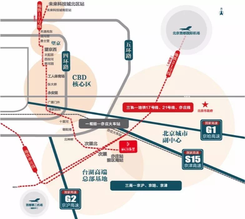 人口净流入省份_去库存最好的方法就是房地产涨价(3)