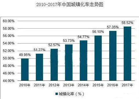 日本人口多少亿人_日本人口连续9年减少 在日外国人有多少你知道吗(2)