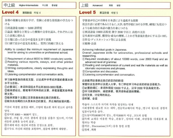 日本专门学校排名_日本性感大胸美女排名(3)