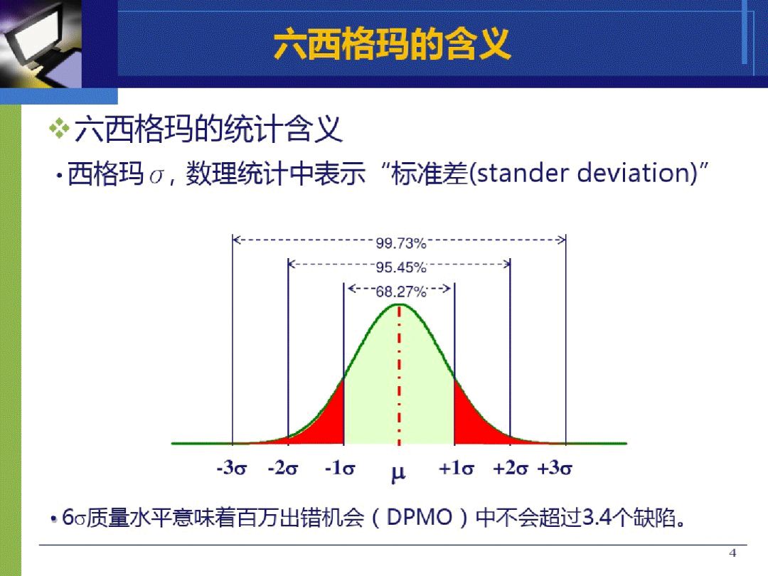 六西格玛逐步发展成为以顾客为主体来确定企业战略目标和产品开发