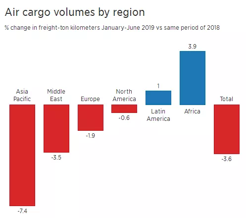 阿里巴巴美股市值是多少亿 f88c5177cbf548bba4d68a635962ea3c.png