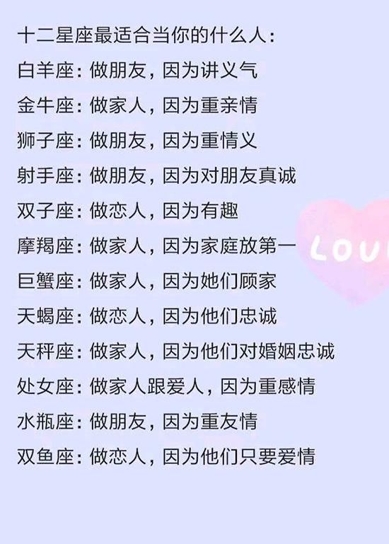 十二星座有多男生,暗恋十二星座喜欢一女孩属蛇天秤座个人看出什么样的痴情图片