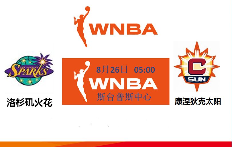 康涅狄克大学世排名_拉斯维加斯王牌vs康涅狄克太阳WNBA生死战(2)