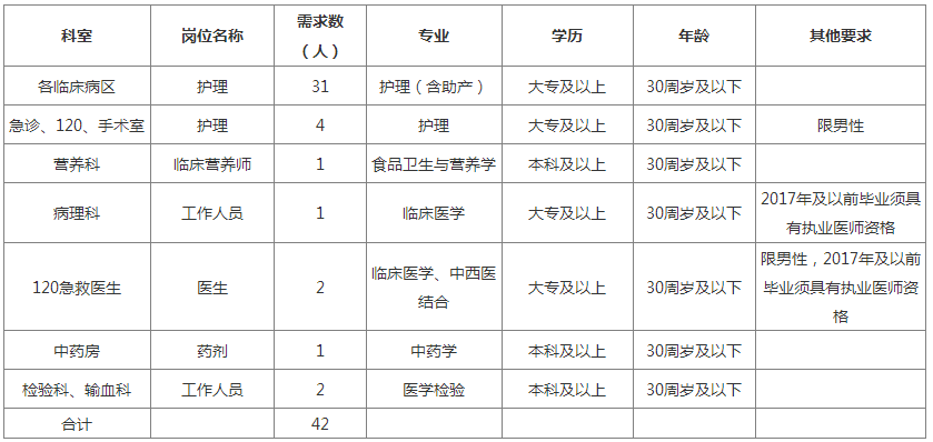 2019年庐江县户籍人口_2021年庐江县期末考试