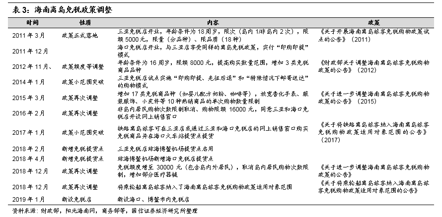 曾光简谱_中华小姐曾光(2)