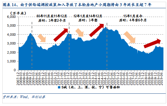 尹郎国土面积人口_加拿大留学 改变大专生命运