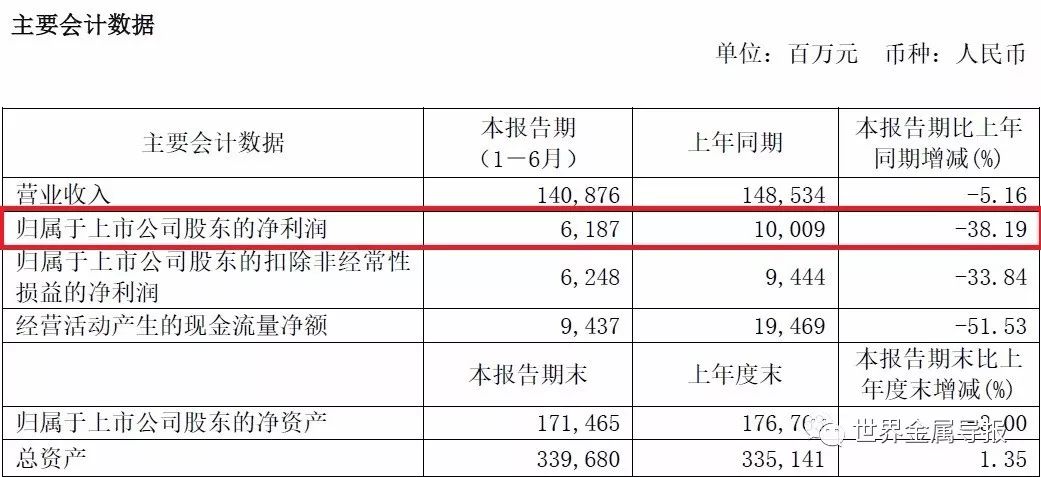 湛江2017年湛钢gdp记入_2020年湛江发展规划图