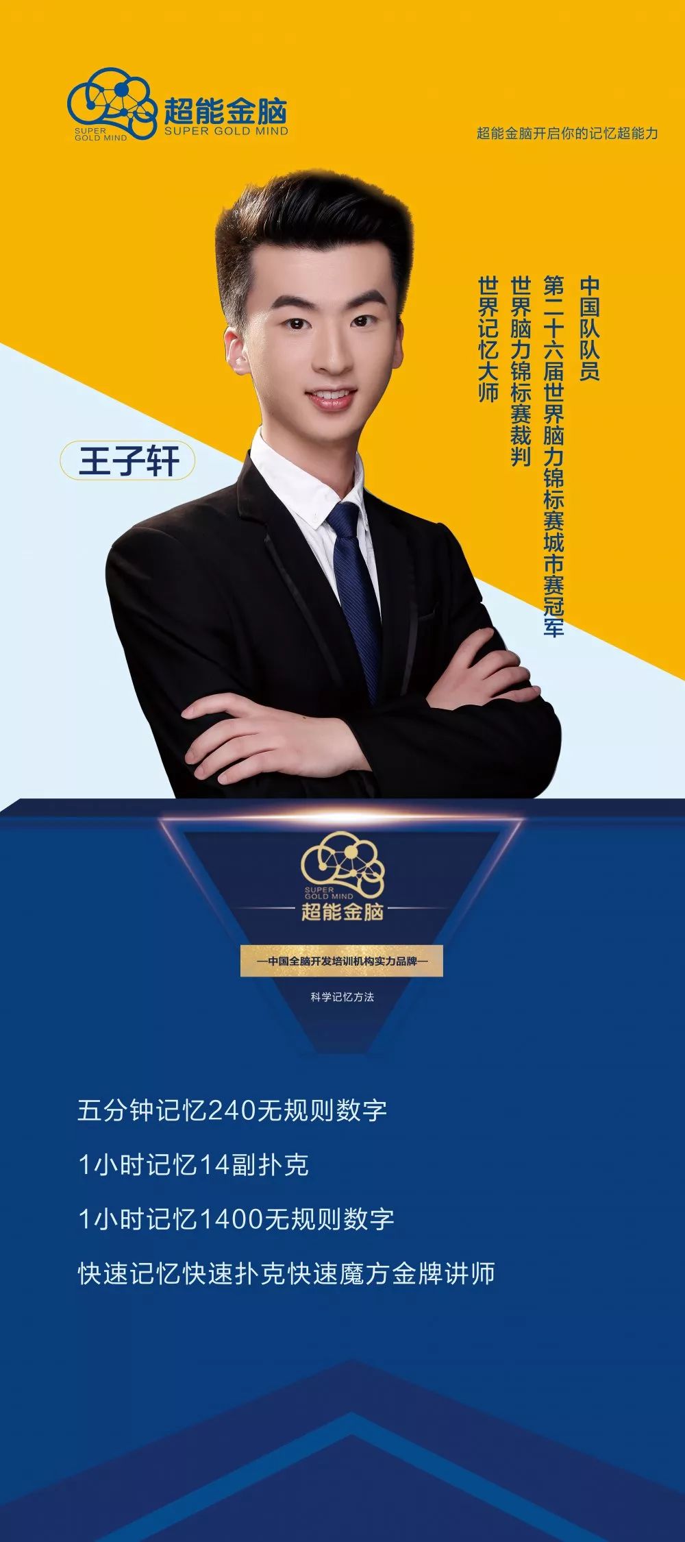 第二十六届世界脑力锦标赛城市赛冠军中国队队员,"世界记忆大师"称号