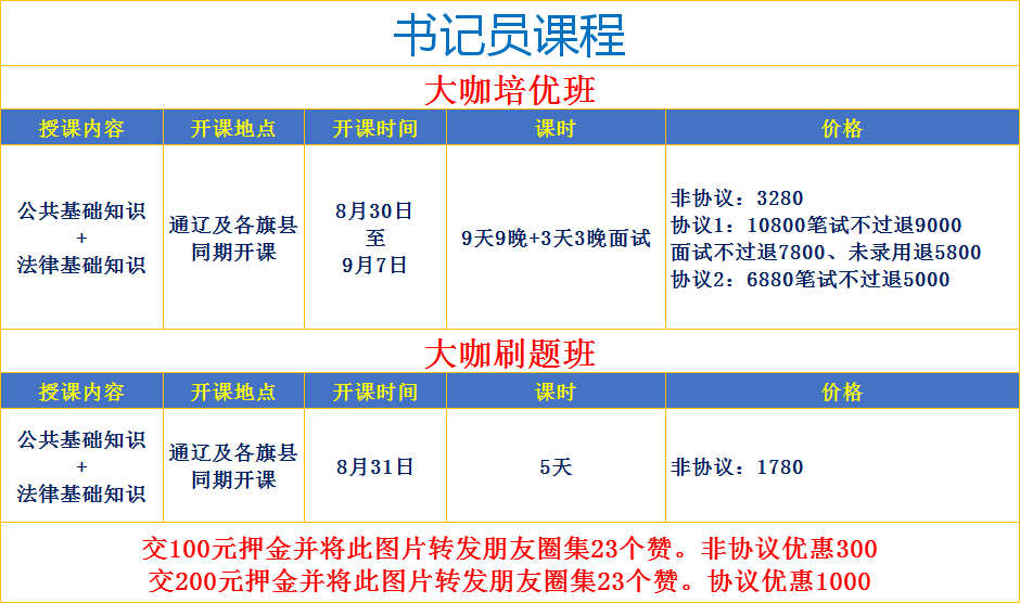 鄂尔多斯人口2019_人口老龄化