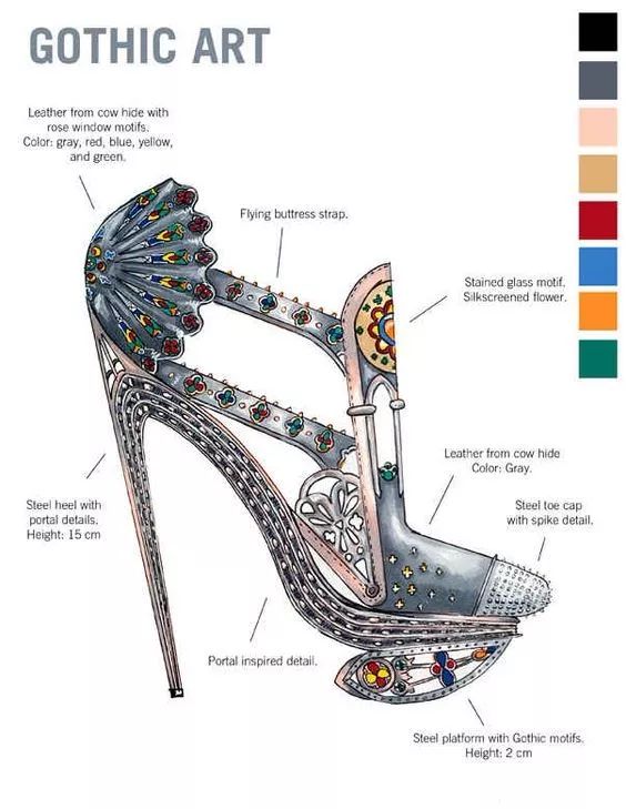 高跟鞋手绘表现技巧