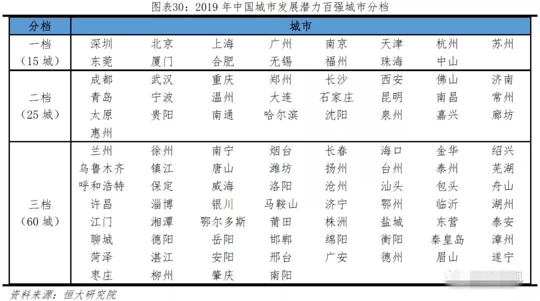 2030新疆历年gdp排名(3)