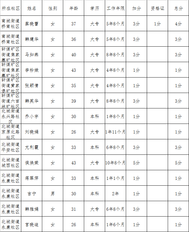 原平人口_越南的原平县 地广人稀的山区县,与中国山西省的县级市同名