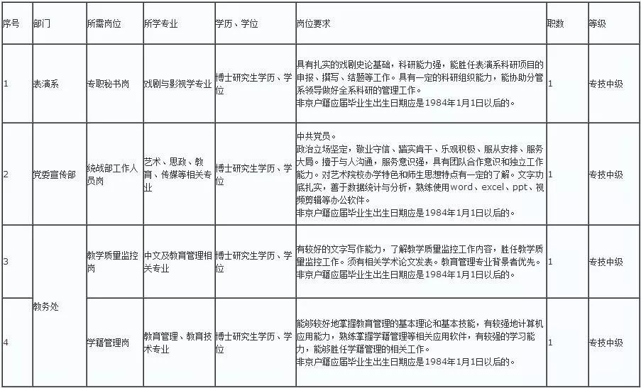 北京市暂住人口登记表_特稿 从暂住证 居住证到户籍证 中国户籍坚冰消融有多(3)