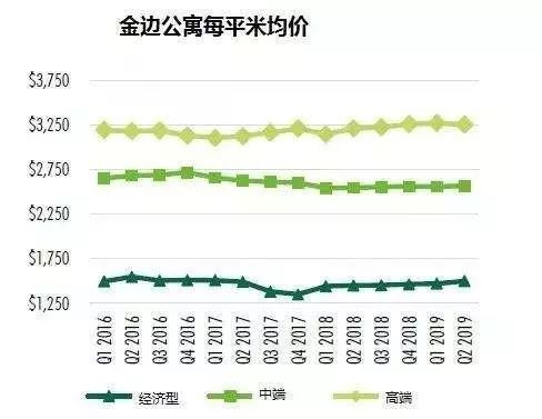 外籍人口最多_中国户籍人口最多的省(2)