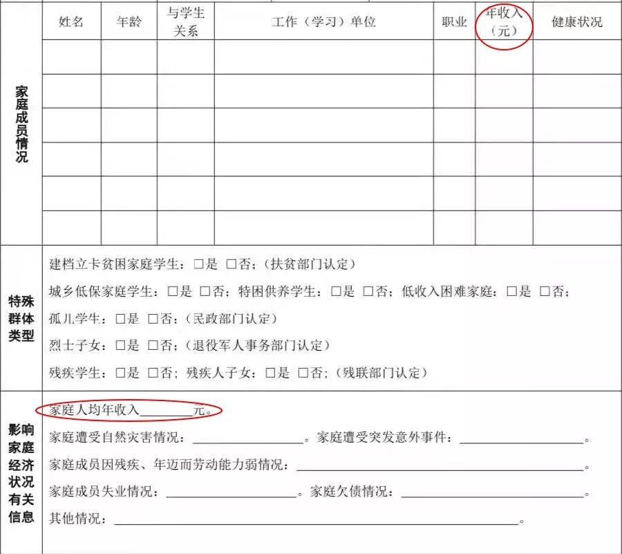 家庭人均年收入怎么填_农村人均年收入是多少(3)