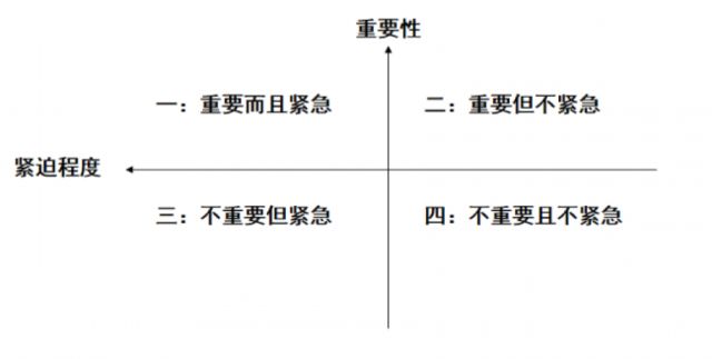 一个人值多少钱，就看她如何对待这件事