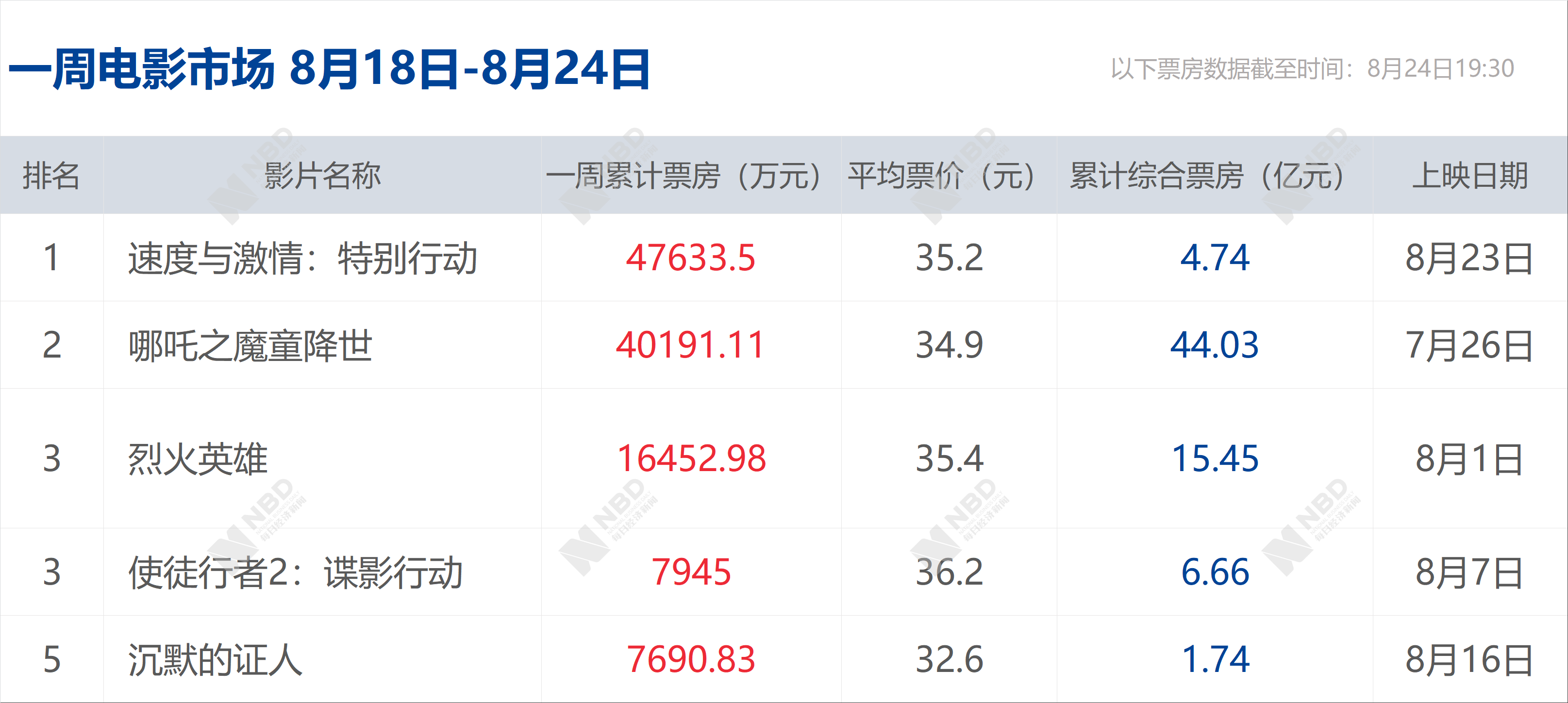 八亿人口不斗行吗_国家领导人握手风采,毛主席与周总理最后一次握手让人心酸(3)