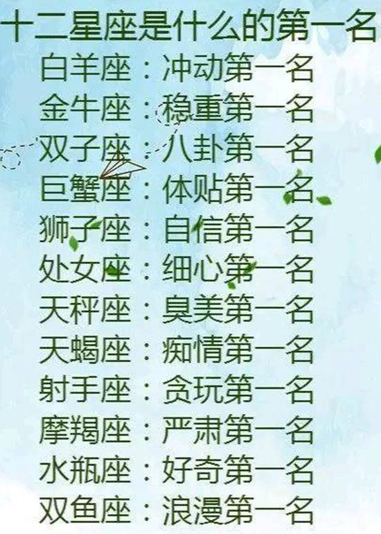 12星座长相排名_12星座女长相最丑排名(2)