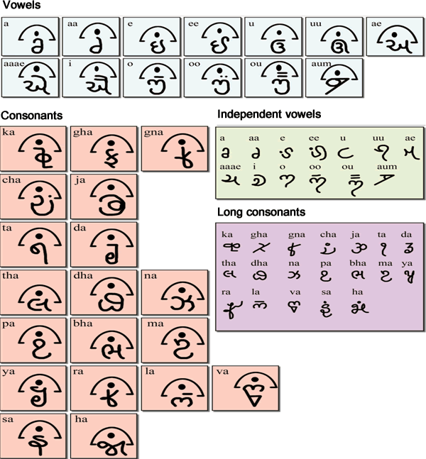 尼娜简谱_尼娜简谱歌谱(3)