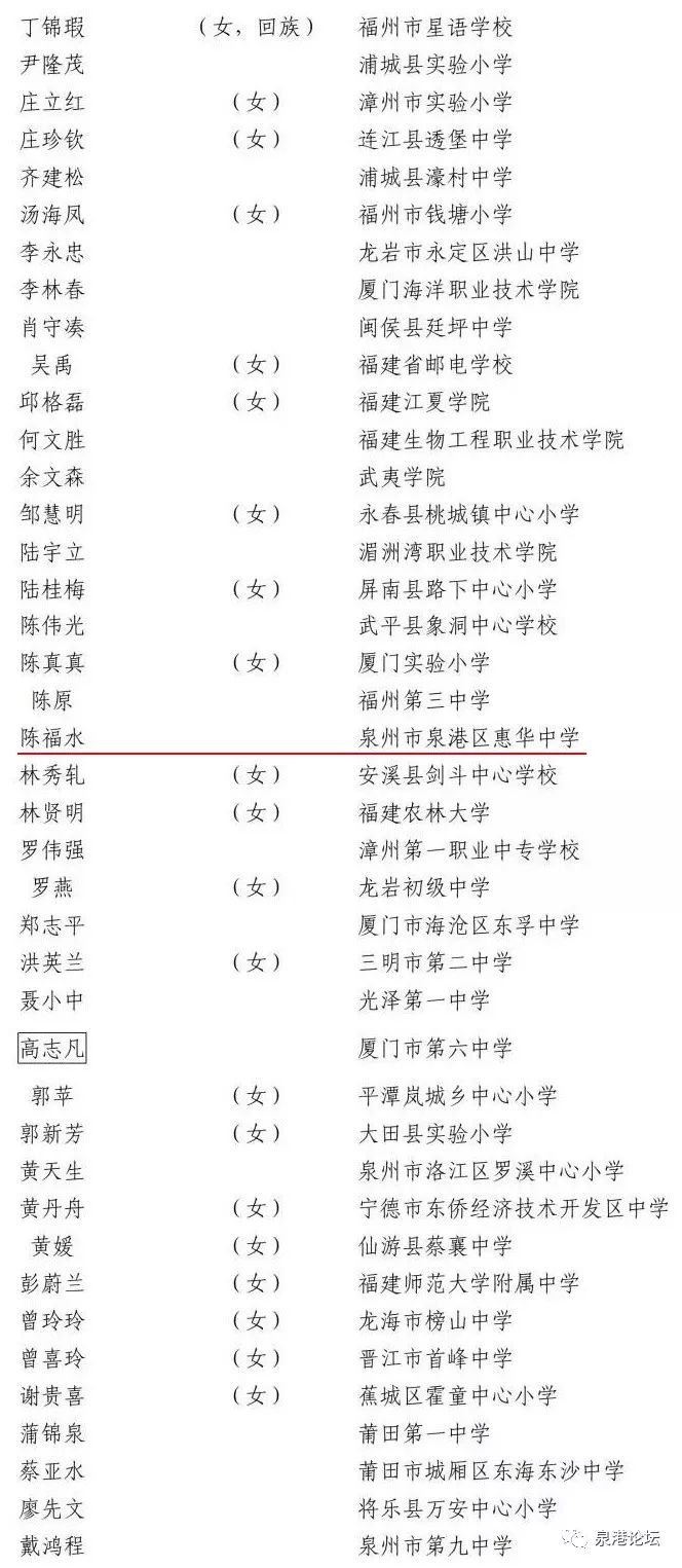 泉港这所学校和这位老师入选全国性名单,你认识吗?