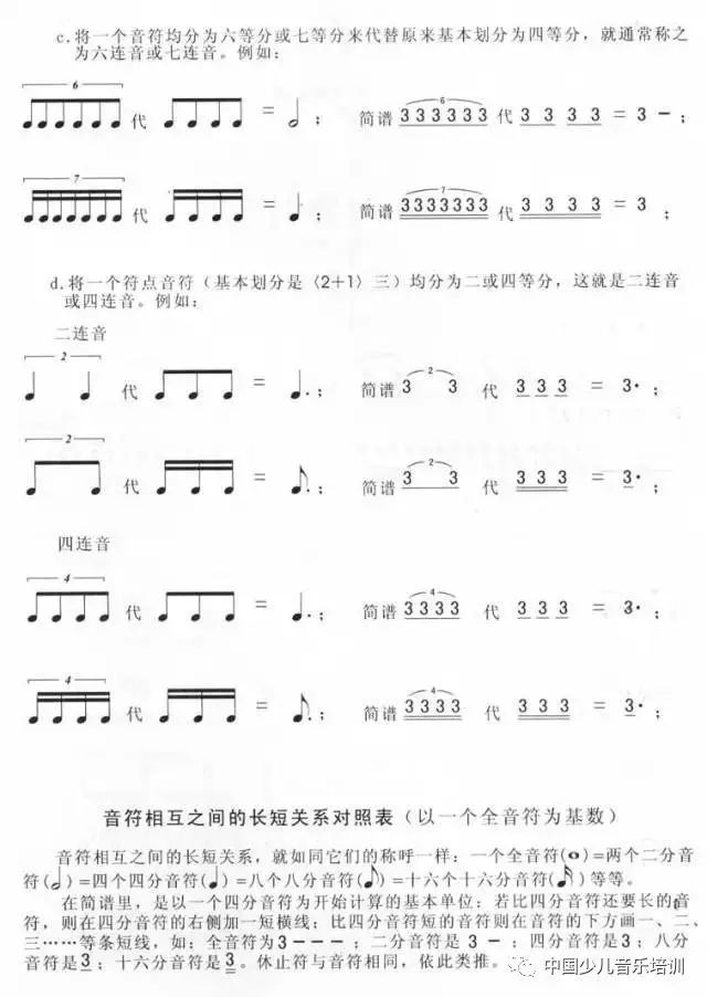 歌曲简谱谱号_低音谱号和简谱对照表