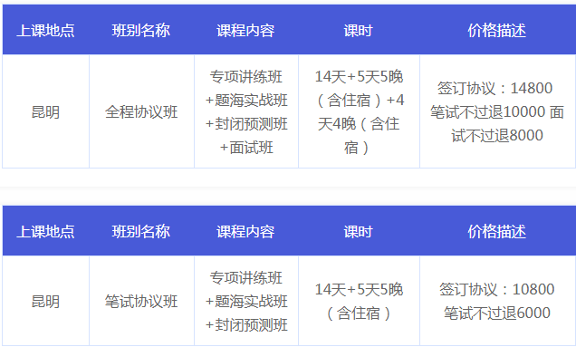 试验检测招聘_最新试验员 实验员 试验检测工程师招聘信息(3)