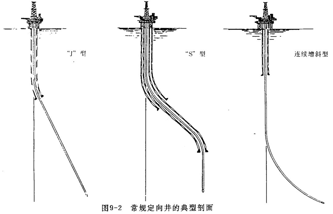 轨道悬空怎么搭接_悬空电视柜怎么做