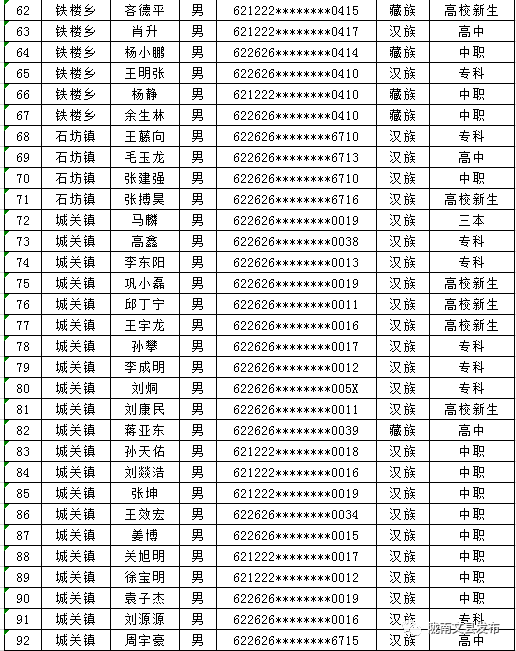 后备人口_后备母猪(3)